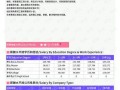 鸿阜园最新爆料新闻,揭秘项目背后的惊人真相
