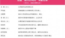 衡阳今日头条网民爆料,网友爆料真相令人震惊！