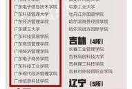 今日校园爆料是真的吗,真相揭秘，是真是假？