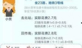 青岛公交爆料最新消息,揭秘新线路及优化调整详情