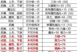 最新版卡片爆料,神秘力量觉醒，全新玩法即将开启！