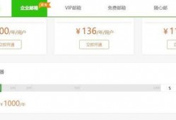 今日视线爆料邮箱多少钱,今日视线爆料邮箱背后的价格之谜